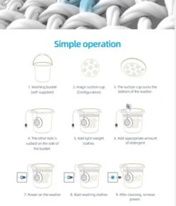 Mini Wasmachine Deluxe - Camping Accessoires - 2KG Wascapaciteit - Inclusief Afstandsbediening 3 Mini Wasmachine Deluxe - Camping Accessoires - 2KG Wascapaciteit - Inclusief Afstandsbediening -Outdoor Kampeeruitrusting Winkel 1026x1200 2