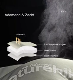 Naturehike® Slaapzak Katoen - 6 Tot 1 Graden - Slaapzakken Volwassenen - 220*80cm - 4 Seizoenen Slaapzak Lente, Zomer, Herfst & Winter - Lichtgewicht & Waterdicht -Outdoor Kampeeruitrusting Winkel 1082x1200 6