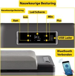 Vevor Auto Koelbox - Mini Koelkast Vriezer - Draagbare Vriezer/Koelkast - Elektrische Koelbox - Mini Vriezer - Auto Koelkast - 35 Liter - Tot -20˚C - 12V/240V - Grijs 3 Vevor Auto Koelbox - Mini Koelkast Vriezer - Draagbare Vriezer/Koelkast - Elektrische Koelbox - Mini Vriezer - Auto Koelkast - 35 Liter - Tot -20˚C - 12V/240V - Grijs -Outdoor Kampeeruitrusting Winkel 1181x1200