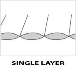 LOWLAND OUTDOOR® Donzen Slaapzak - Companion Economy - 210x80 Cm - Rood -Outdoor Kampeeruitrusting Winkel 1200x1027 1