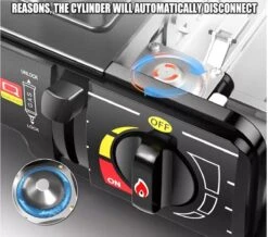 SMH LINE® Camping Kooktoestel - Draagbaar Gasfornuis - Incl. 10x Gasflessen En Koffer -Outdoor Kampeeruitrusting Winkel 1200x1061