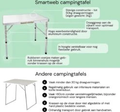 Liivo Aluminium Inklapbare Tafel - Campeertafel 75x55x60cm 5 Liivo Aluminium Inklapbare Tafel - Campeertafel 75x55x60cm -Outdoor Kampeeruitrusting Winkel 1200x1125