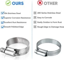 BOTC Slangklemmen Set - RVS Slangklem - Ø 8-38mm - 60 Delig -Outdoor Kampeeruitrusting Winkel 1200x1125 3