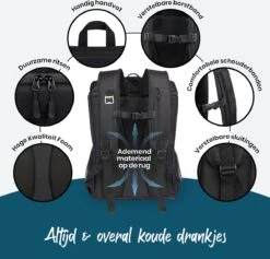 Sunflake Koelrugzak Groot - Lunchtas - Koeltas Backpack Voor Dames & Heren - Zwart -Outdoor Kampeeruitrusting Winkel 1200x1153 2