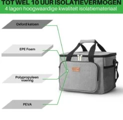 Packaway 4 Laags Geïsoleerde Koeltas - Lunchtas 15 Liter - Grijs -Outdoor Kampeeruitrusting Winkel 1200x1169 2