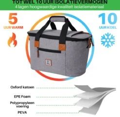 Brisby 4 Laags Geïsoleerde Koeltas - Boodschappentas 21 Liter - Grijs 8 Brisby 4 Laags Geïsoleerde Koeltas - Boodschappentas 21 Liter - Grijs -Outdoor Kampeeruitrusting Winkel 1200x1178 1