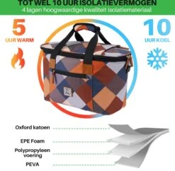 Brisby 4 Laags Geïsoleerde Koeltas - Boodschappentas 21 Liter - Block 7 Brisby 4 Laags Geïsoleerde Koeltas - Boodschappentas 21 Liter - Block -Outdoor Kampeeruitrusting Winkel 1200x1178 10