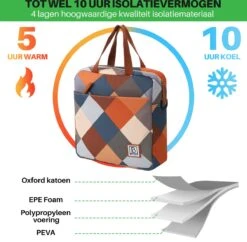 Brisby 4 Laags Geïsoleerde Koeltas - Lunchtas 7 Liter - Blok -Outdoor Kampeeruitrusting Winkel 1200x1178 13