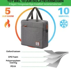 Brisby 4 Laags Geïsoleerde Koeltas - Lunchtas 7 Liter - Donkergrijs -Outdoor Kampeeruitrusting Winkel 1200x1178 14