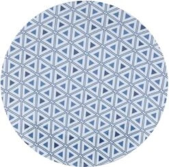 Bo-Camp - Servies - Mix & Match- 16-Delig - Blauw -Outdoor Kampeeruitrusting Winkel 1200x1191 14