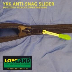 LOWLAND OUTDOOR® Donzen Slaapzak - CC 1 - 200 X 80 Cm - 1725 Gr - 0°C - Katoen 8 LOWLAND OUTDOOR® Donzen Slaapzak - CC 1 - 200 X 80 Cm - 1725 Gr - 0°C - Katoen -Outdoor Kampeeruitrusting Winkel 1200x1196 14