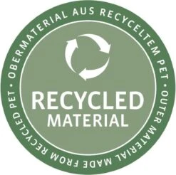 Reisenthel Coolerbag XL Koeltas - 30L - Zwart -Outdoor Kampeeruitrusting Winkel 1200x1196 5