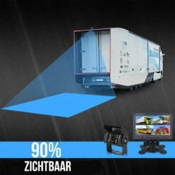 Strex Achteruitrijcamera Set Bedraad Met 4 Camera's (tegelijk Bekijken) - 9" Scherm - 18LED Nachtzicht 15m - IP67 Waterdicht - Achteruitrij Camera -Outdoor Kampeeruitrusting Winkel 1200x1200 1283