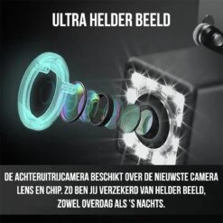 Strex Achteruitrijcamera - Universeel RCA - 12 LED Nachtzicht - IP68 Waterdicht - Achteruitrij Camera Auto -Outdoor Kampeeruitrusting Winkel 1200x1200 1369