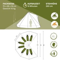 Skandika Tipii II Tent – Tipi-tenten – Teepee – 8 Persoons Campingtent – Muggengaas – 250 Cm Stahoogte – Uitneembare Tentvloer – 3000 Mm Waterkolom – Indische Tent, Partytent, Festivaltent – Outdoor, Camping, Tuin – Kamperen – Grijs/turquoise -Outdoor Kampeeruitrusting Winkel 1200x1200 1479