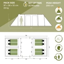 Skandika Montana 8 Sleeper Tent – Tunneltent – 8 Persoons Familietent - Campingtent – Sleeper Technology (2 Tot 4 Extra Donkere Slaapcabines) – Ingenaaide Tentvloer - Muggengaas – 700 X 310 X 200 Cm (LxBxH) – 5000mm Waterkolom – Kamperen – Blauw/wit 4 Skandika Montana 8 Sleeper Tent – Tunneltent – 8 Persoons Familietent - Campingtent – Sleeper Technology (2 Tot 4 Extra Donkere Slaapcabines) – Ingenaaide Tentvloer - Muggengaas – 700 X 310 X 200 Cm (LxBxH) – 5000mm Waterkolom – Kamperen – Blauw/wit -Outdoor Kampeeruitrusting Winkel 1200x1200 1571