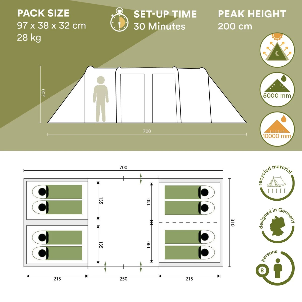 Skandika Montana 8 Sleeper Tent – Tunneltent – 8 persoons familietent - Campingtent – Sleeper technology (2 tot 4 extra donkere slaapcabines) – Ingenaaide tentvloer - Muggengaas – 700 x 310 x 200 cm (LxBxH) – 5000mm waterkolom – Kamperen – blauw/wit Skandika Montana 8 Sleeper Tent – Tunneltent – 8 Persoons Familietent - Campingtent – Sleeper Technology (2 Tot 4 Extra Donkere Slaapcabines) – Ingenaaide Tentvloer - Muggengaas – 700 X 310 X 200 Cm (LxBxH) – 5000mm Waterkolom – Kamperen – Blauw/wit -Outdoor Kampeeruitrusting Winkel 1200x1200 1571
