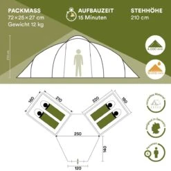 Skandika Bern 4 Koepeltent - Koepeltent - Tenten - 4 Persoons Kampeertent Met Panoramisch Dakraam, 2 Slaapcabines, Grondzeil, 210 Cm Stahoogte, Waterdicht, 4000 Mm Waterkolom - Grote Outdoor Familie Tent, Kampeertent - Grijs 4 Skandika Bern 4 Koepeltent - Koepeltent - Tenten - 4 Persoons Kampeertent Met Panoramisch Dakraam, 2 Slaapcabines, Grondzeil, 210 Cm Stahoogte, Waterdicht, 4000 Mm Waterkolom - Grote Outdoor Familie Tent, Kampeertent - Grijs -Outdoor Kampeeruitrusting Winkel 1200x1200 1604