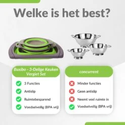 Buxibo - 3-Delige Keuken Vergiet Set Inklapbaar Groen/Grijs 12 Buxibo - 3-Delige Keuken Vergiet Set Inklapbaar Groen/Grijs -Outdoor Kampeeruitrusting Winkel 1200x1200 1696