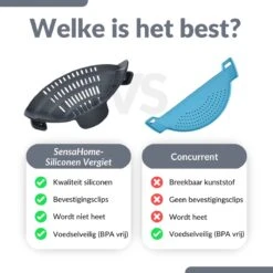SensaHome- Siliconen Vergiet - Keuken Afgietdeksel - Afgiethulp - Siliconen - BPA Vrij - Grijs -Outdoor Kampeeruitrusting Winkel 1200x1200 1727