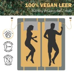 Earthle Earthing Slaapmat - Aardingsmat - Aarden - Earthing Mat - Aarding - Grounding Mat -Outdoor Kampeeruitrusting Winkel 1200x1200 1835