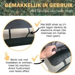 Earthle Earthing Slaapmat - Aardingsmat - Aarden - Earthing Mat - Aarding - Grounding Mat -Outdoor Kampeeruitrusting Winkel 1200x1200 1836