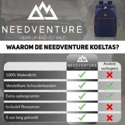 Needventure Koeltas - Lunchtas - Koelrugtas - Picknicktas - 20 Liter - Flessenhouder - Bieropener - Blauw -Outdoor Kampeeruitrusting Winkel 1200x1200 381