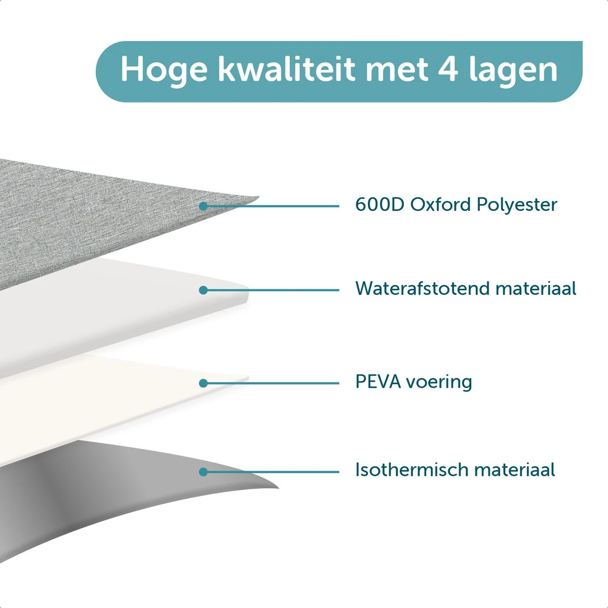 ForDig Koeltas L Grijs (15 liter) - Gemaakt van 600D Polyester met PEVA-Voering - Ruimte voor 20 Blikjes of 10 Halve Liter Flessen - Opvouwbaar Koel Tas met Easy-Acces Flap - Ruimte voor Bestek - Picknick Cool Bag - Coolerbag - Grote Cooler ForDig Koeltas L Grijs (15 Liter) - Gemaakt Van 600D Polyester Met PEVA-Voering - Ruimte Voor 20 Blikjes Of 10 Halve Liter Flessen - Opvouwbaar Koel Tas Met Easy-Acces Flap - Ruimte Voor Bestek - Picknick Cool Bag - Coolerbag - Grote Cooler -Outdoor Kampeeruitrusting Winkel 1200x1200 392