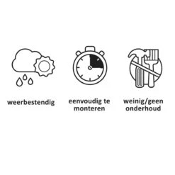 Keter Coolbar Partytafel – 49,5x49,5x57cm - Antraciet 6 Keter Coolbar Partytafel – 49,5x49,5x57cm - Antraciet -Outdoor Kampeeruitrusting Winkel 1200x1200 407