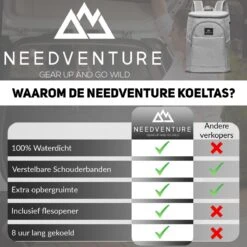 Needventure Koeltas - Lunchtas - Koelrugtas - Picknicktas - 20 Liter - Flessenhouder - Bieropener - Grijs 7 Needventure Koeltas - Lunchtas - Koelrugtas - Picknicktas - 20 Liter - Flessenhouder - Bieropener - Grijs -Outdoor Kampeeruitrusting Winkel 1200x1200 450