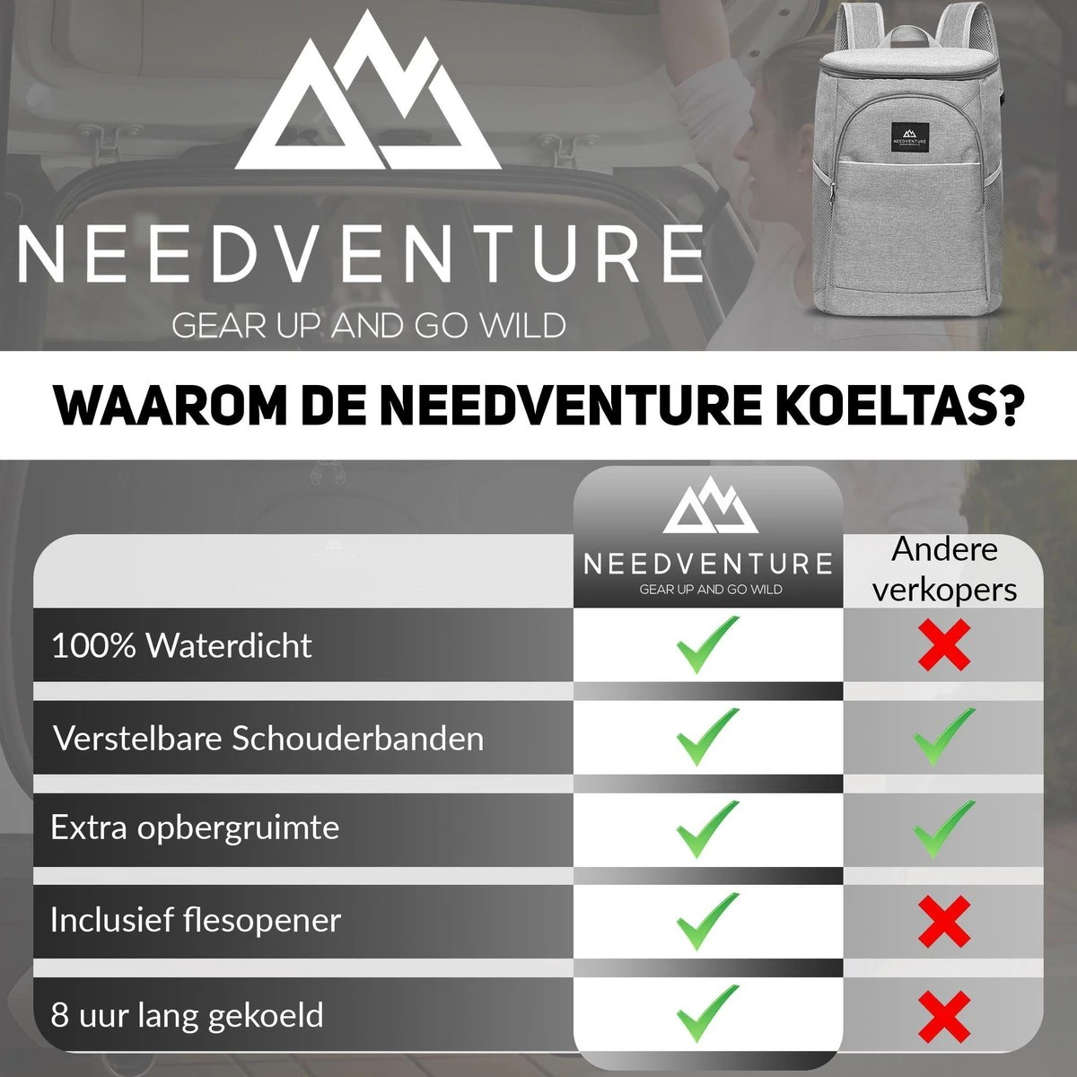Needventure Koeltas - Lunchtas - Koelrugtas - Picknicktas - 20 Liter - Flessenhouder - Bieropener - Grijs Needventure Koeltas - Lunchtas - Koelrugtas - Picknicktas - 20 Liter - Flessenhouder - Bieropener - Grijs -Outdoor Kampeeruitrusting Winkel 1200x1200 450