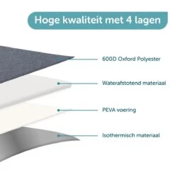 ForDig Lunchtas Grijs - Koeltas Gemaakt Van 600D Polyester Met PEVA-Voering - Ruimte Voor Lunchtrommel / Snacks / Blikjes - Koel Tas Met Mesh Opbergruimtes En Ruimte Voor Bestek - Lunch Tas Cool Bag - Coolerbag - Kleine Cooler -Outdoor Kampeeruitrusting Winkel 1200x1200 459