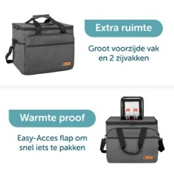 ForDig Koeltas XL Zwart (30 Liter) - Gemaakt Van 600D Polyester Met PEVA-Voering - Ruimte Voor 40 Blikjes Of 20 Halve Liter Flessen - Opvouwbaar Koel Tas Met Easy-Acces Flap - Ruimte Voor Bestek - Picknick Cool Bag - Coolerbag - Grote Cooler 4 ForDig Koeltas XL Zwart (30 Liter) - Gemaakt Van 600D Polyester Met PEVA-Voering - Ruimte Voor 40 Blikjes Of 20 Halve Liter Flessen - Opvouwbaar Koel Tas Met Easy-Acces Flap - Ruimte Voor Bestek - Picknick Cool Bag - Coolerbag - Grote Cooler -Outdoor Kampeeruitrusting Winkel 1200x1200 498