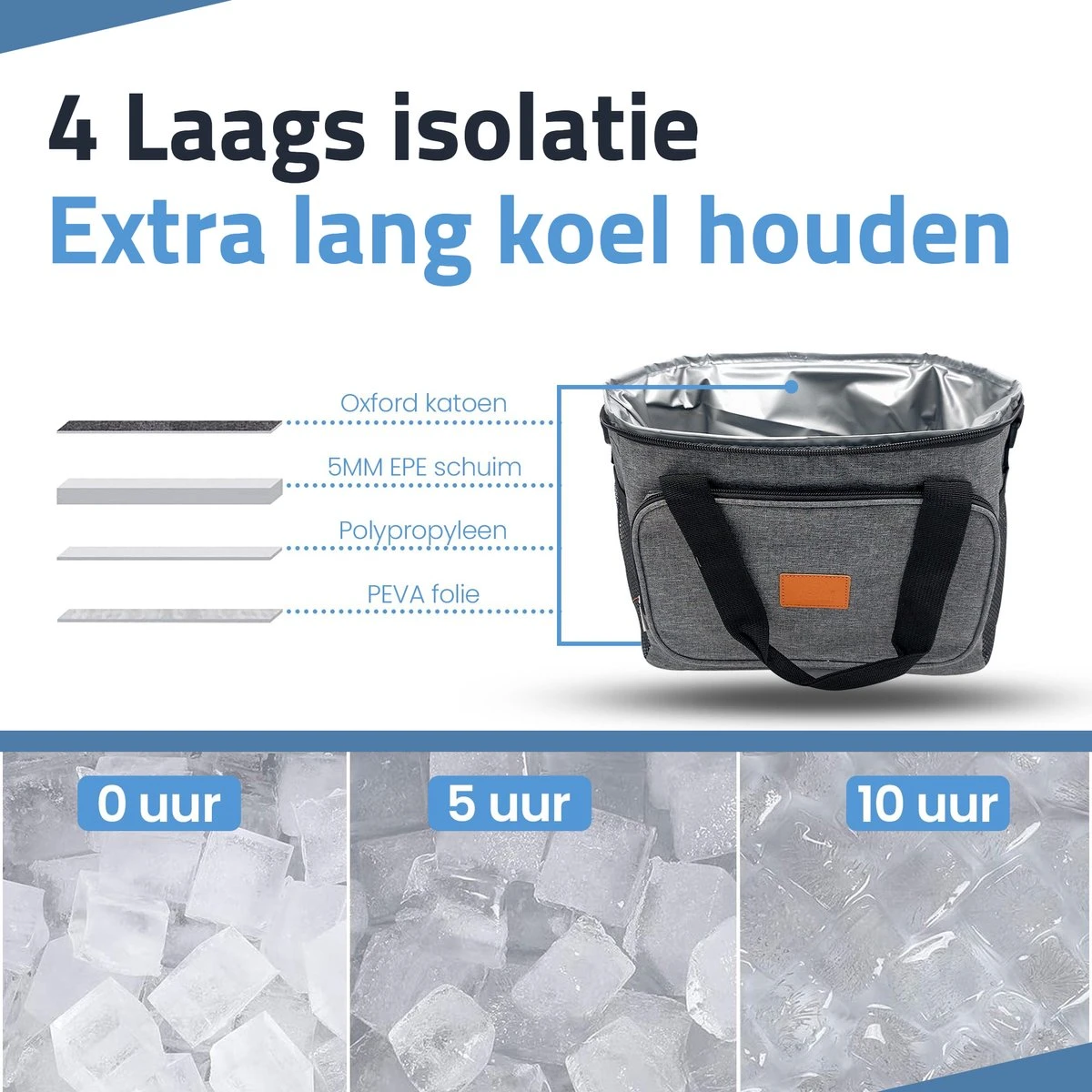 GOAT Outdoor 4 laags geïsoleerde Koeltas - Lunchtas 15 liter - Grijs - Excl. Koelelementen GOAT Outdoor 4 Laags Geïsoleerde Koeltas - Lunchtas 15 Liter - Grijs - Excl. Koelelementen -Outdoor Kampeeruitrusting Winkel 1200x1200 615