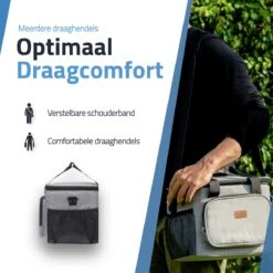 GOAT Outdoor 4 Laags Geïsoleerde Koeltas - Lunchtas 15 Liter - Grijs - Excl. Koelelementen 6 GOAT Outdoor 4 Laags Geïsoleerde Koeltas - Lunchtas 15 Liter - Grijs - Excl. Koelelementen -Outdoor Kampeeruitrusting Winkel 1200x1200 616