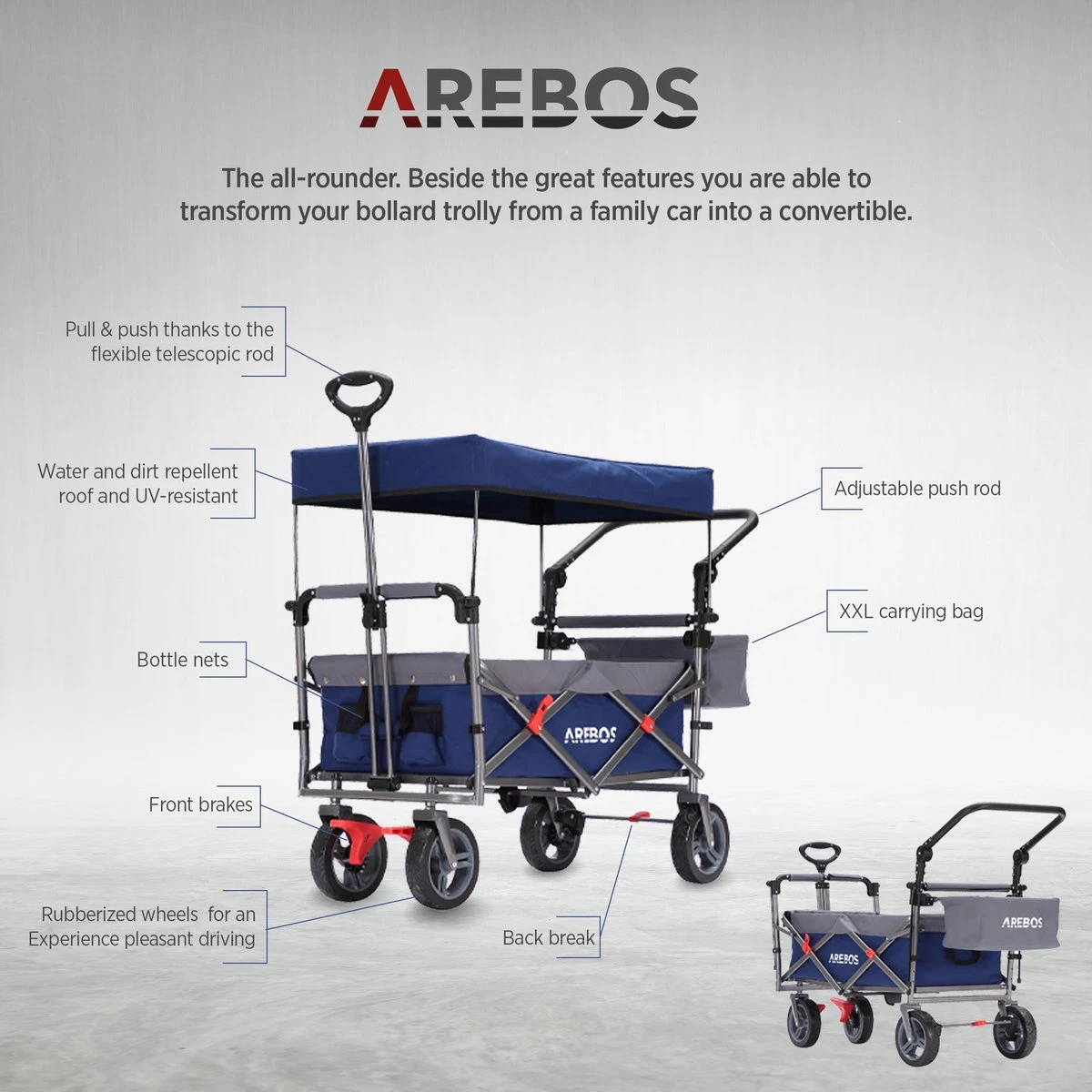 AREBOS Premium Steekwagen met dak Opvouwbare Tuinkar Handkar Bolderkar blauw / grijs AREBOS Premium Steekwagen Met Dak Opvouwbare Tuinkar Handkar Bolderkar Blauw / Grijs -Outdoor Kampeeruitrusting Winkel 1200x1200 958