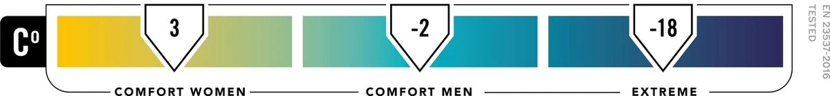 NOMAD® Taurus Comfort 550 Slaapzak - Dekenmodel - Max lichaamslengte 190 cm NOMAD® Taurus Comfort 550 Slaapzak - Dekenmodel - Max Lichaamslengte 190 Cm -Outdoor Kampeeruitrusting Winkel