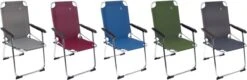 Bo-Camp Campingstoel - Copa Rio - Classic - Forest -Outdoor Kampeeruitrusting Winkel 1200x389