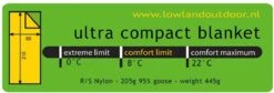 LOWLAND OUTDOOR® Ultra Compact Blanket - Donzen Slaapzak - Gewicht 495g - 210x80 Cm - Comfort Temperatuur +8°C 10 LOWLAND OUTDOOR® Ultra Compact Blanket - Donzen Slaapzak - Gewicht 495g - 210x80 Cm - Comfort Temperatuur +8°C -Outdoor Kampeeruitrusting Winkel 1200x408