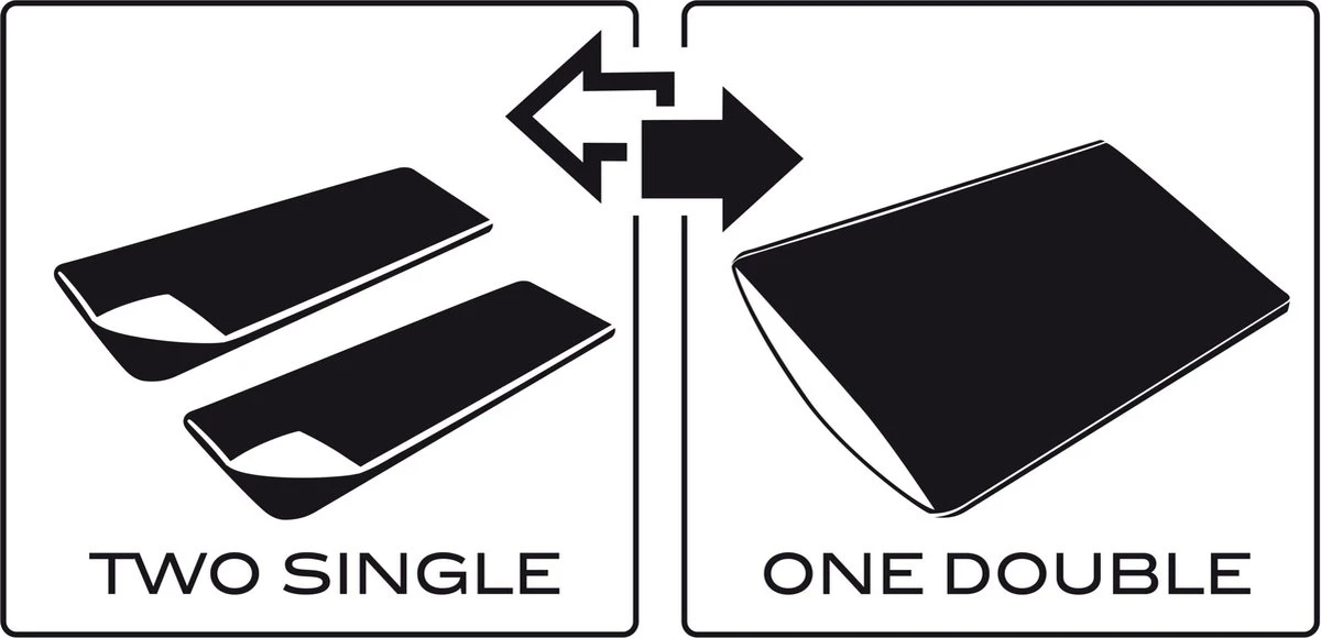 NOMAD® Levanto Slaapzak - Dekenmodel - Max lichaamslengte 190 cm NOMAD® Levanto Slaapzak - Dekenmodel - Max Lichaamslengte 190 Cm -Outdoor Kampeeruitrusting Winkel 1200x580 3