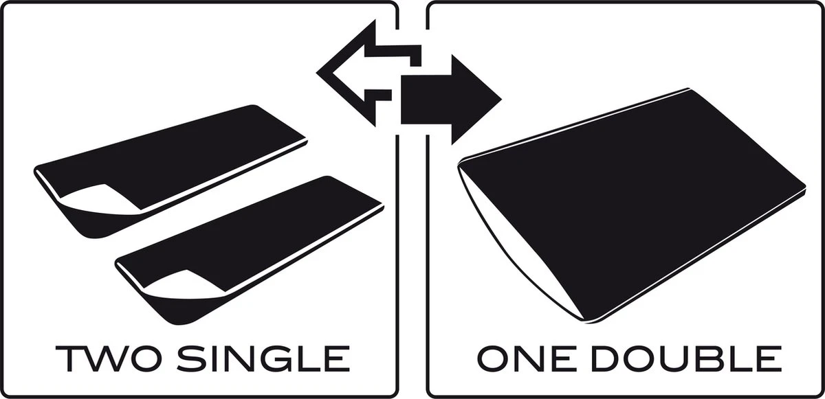 NOMAD® Brisbane Slaapzak | 205x80cm Blauw | Lichtgewicht & Kwalitatief | Dekenmodel Slaapzak | Incl Hoes NOMAD® Brisbane Slaapzak | 205x80cm Blauw | Lichtgewicht & Kwalitatief | Dekenmodel Slaapzak | Incl Hoes -Outdoor Kampeeruitrusting Winkel 1200x581 7