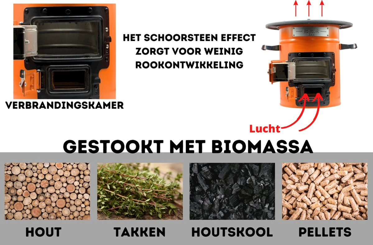 Dutch Rocket Stove - Rocket Stove - kooktoestel op houtvuur - met Draagtas - Dutch Oven Dutch Rocket Stove - Rocket Stove - Kooktoestel Op Houtvuur - Met Draagtas - Dutch Oven -Outdoor Kampeeruitrusting Winkel 1200x788 3