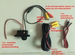 Achteruitrijcamera Op Plek Van Kentekenverlichting (zonder Display) / 658x462 Pixels / Kleur -Outdoor Kampeeruitrusting Winkel 1200x876 2