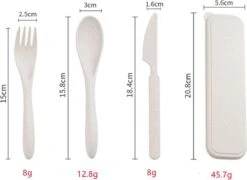 Mes Lepel Vork Set - Portable Doosje - Herbruikbaar - Ecofriendly - Wheat Straw Plastic - Graan Plastic - Met Beschermhoes - Blauw - Usables -Outdoor Kampeeruitrusting Winkel 1200x876 4