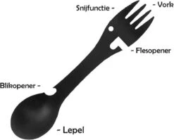 Luverno® - Spork - Incl. Bescherm Hoes - RVS - Bestek To Go - Reisbestek - Keukengadget - 5 In 1 Camping Bestek - Zwart -Outdoor Kampeeruitrusting Winkel 1200x969 1