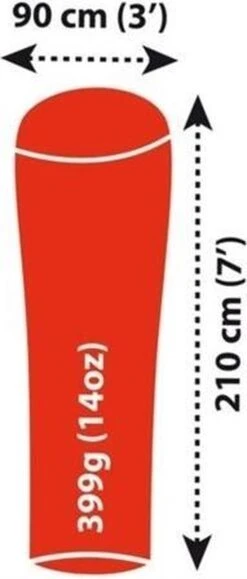 Sea To Summit - Reactor Extreme Thermolite® Mummy Liner - Lakenzak - Extra Verwarmend - Rood -Outdoor Kampeeruitrusting Winkel 512x1200