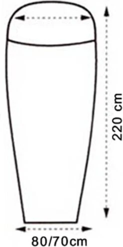 LOWLAND OUTDOOR® LAKENZAK - SUPERLITE - MUMMY MODEL - 220X80/70 CM - 280GR 2 LOWLAND OUTDOOR® LAKENZAK - SUPERLITE - MUMMY MODEL - 220X80/70 CM - 280GR -Outdoor Kampeeruitrusting Winkel 599x1200