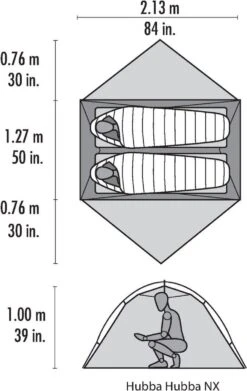Msr Hubba Hubba Nx Tunneltent - Groen - 2 Persoons -Outdoor Kampeeruitrusting Winkel 758x1200 5