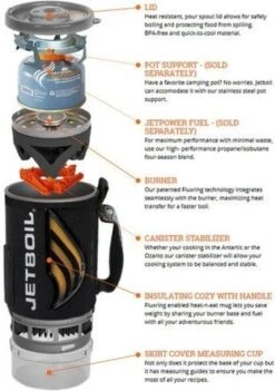 Jetboil Zip Carbon - Campingkooktoestel 3 Jetboil Zip Carbon - Campingkooktoestel -Outdoor Kampeeruitrusting Winkel 845x1200 2